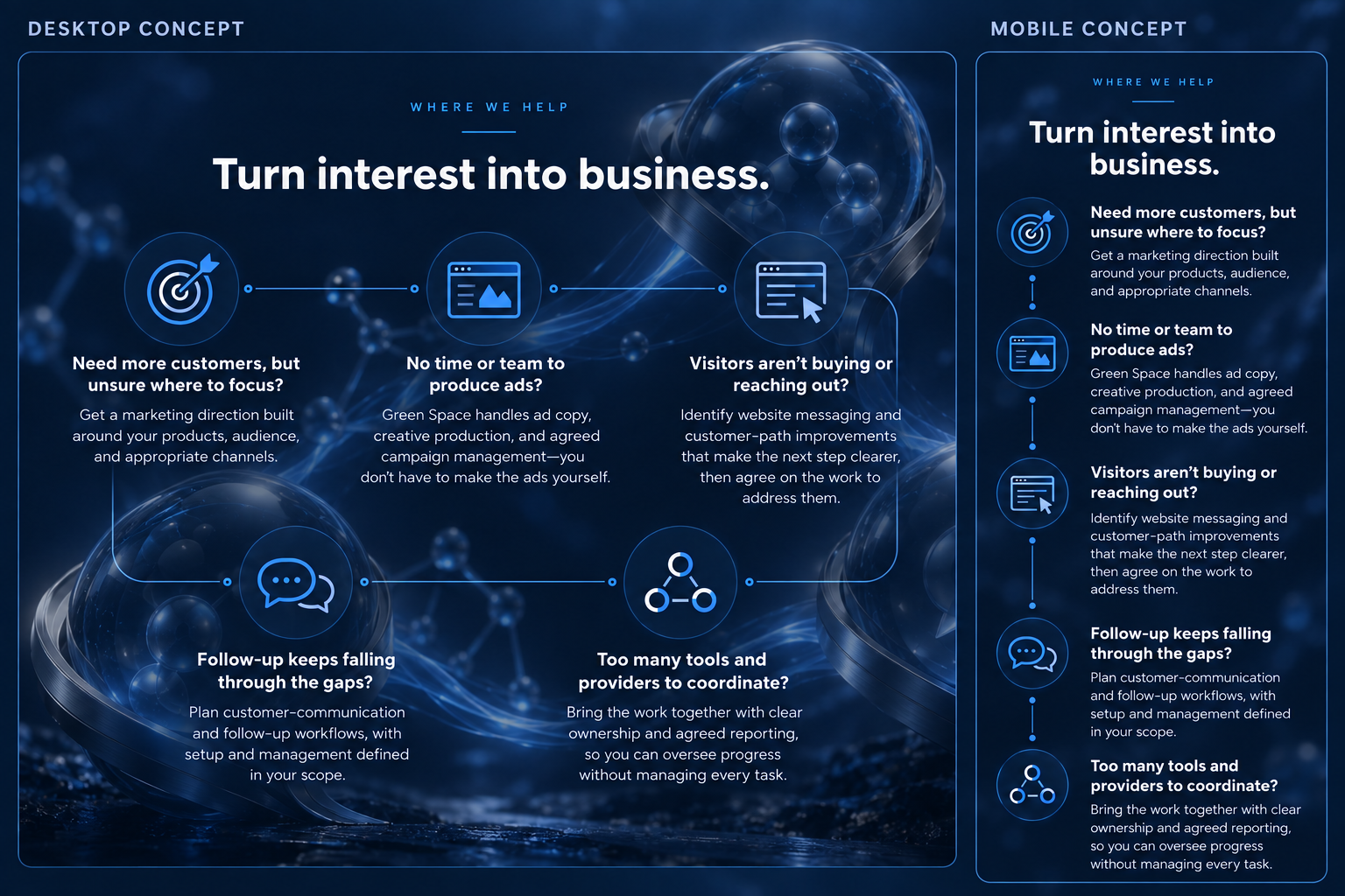 Where we help: marketing direction, ad creative, website and customer-path improvements, follow-up workflows, and coordinated delivery within agreed scope.